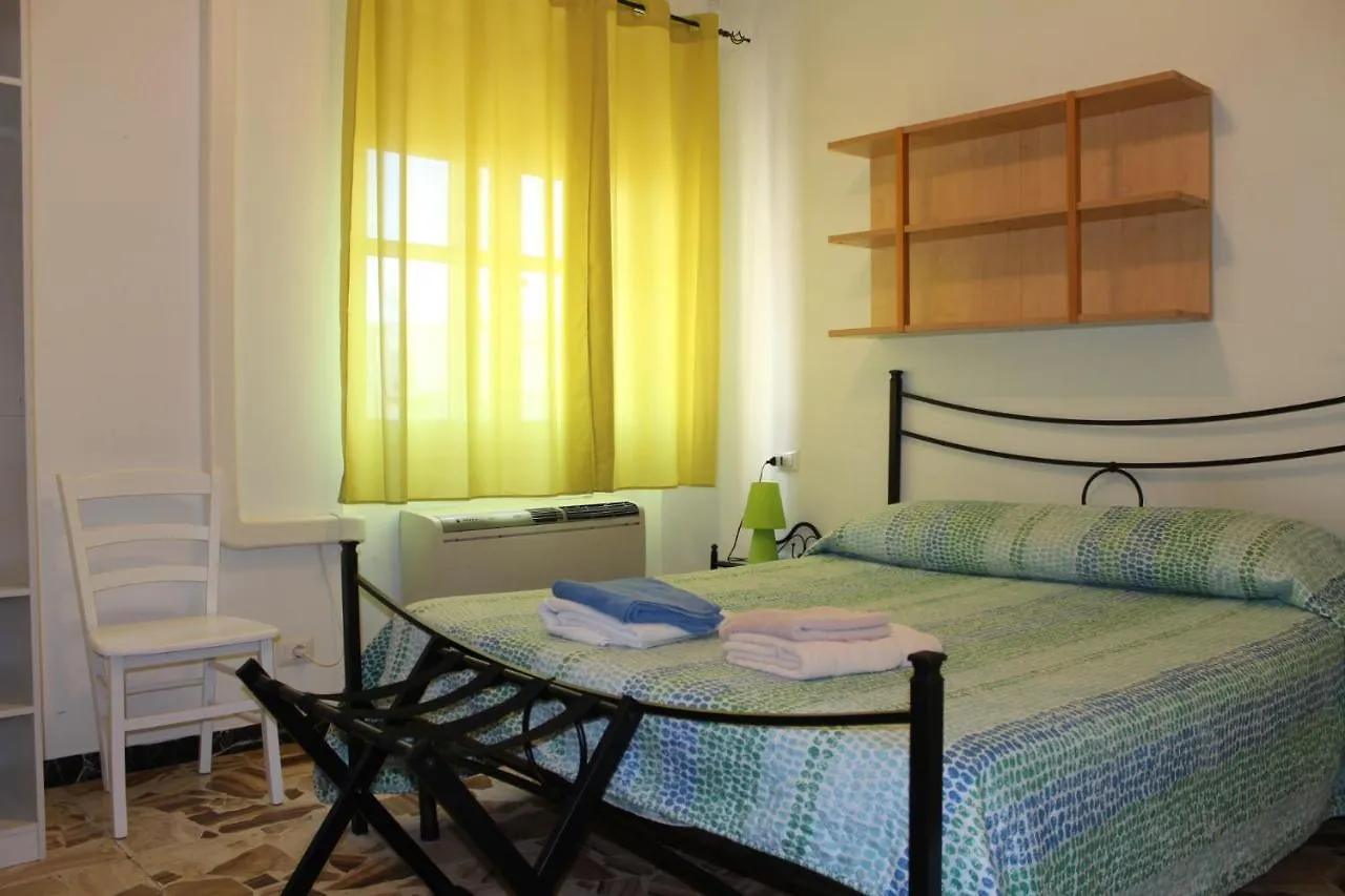 Alghero Budget location