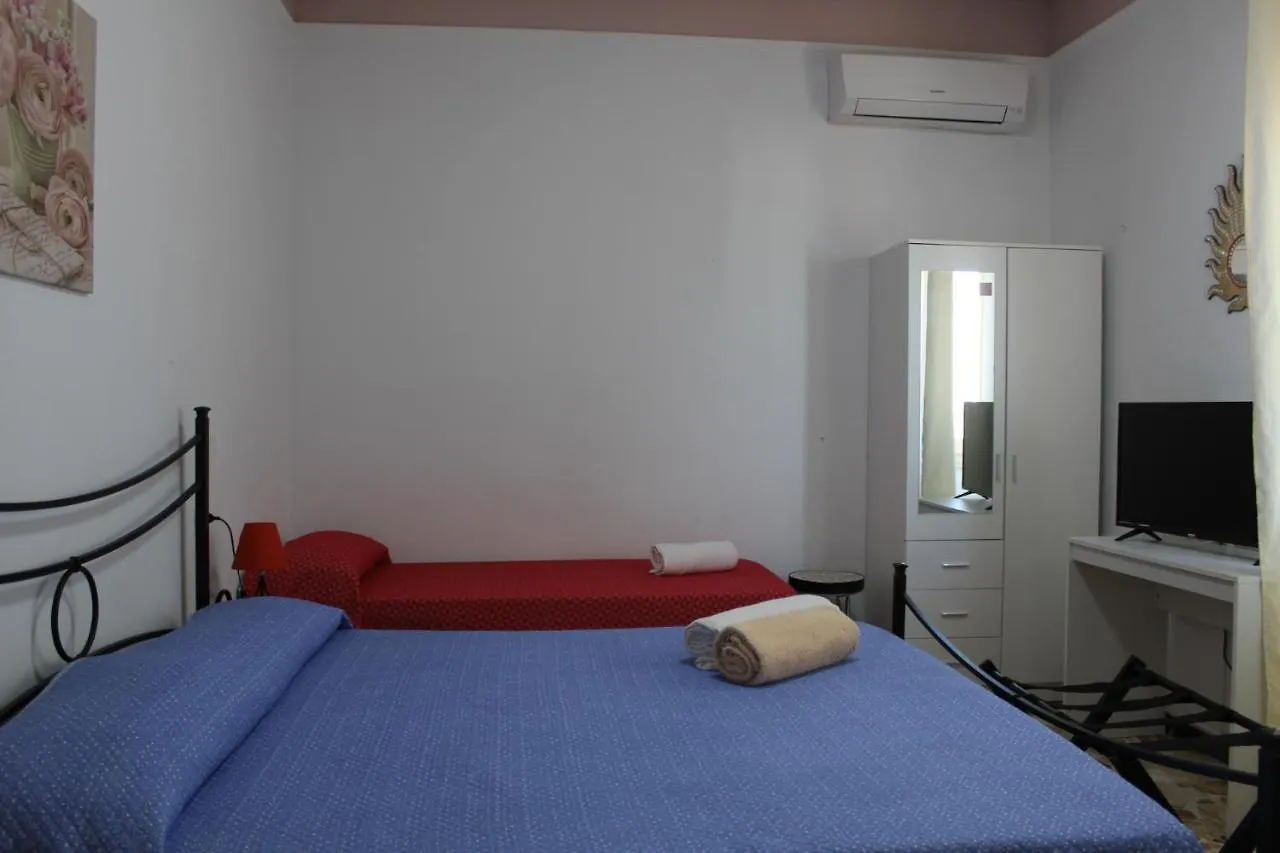 Alghero Budget