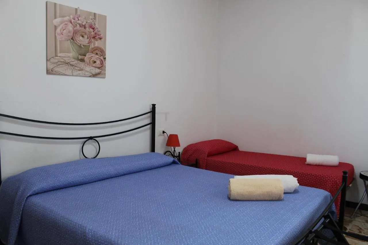 Guest house Alghero Budget Italy